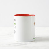 Middlesbra (Middlesbrough) Funny Football Tasse (Zentrum)