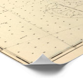 Middlesex Landkreis Connecticut Poster (Ecke)