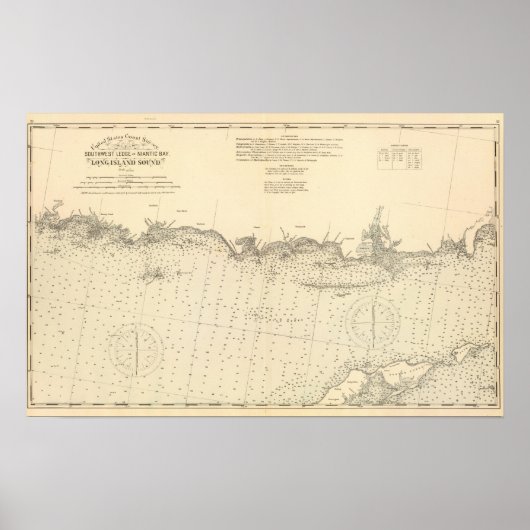 Middlesex Landkreis Connecticut Poster (Vorne)