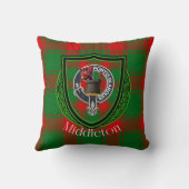 Middleton Scottish Clan Tartan & Crest Kissen (Rückseite)