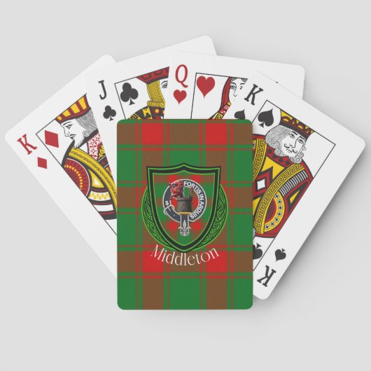 Middleton Scottish Clan Tartan & Crest Spielkarten (Rückseite)