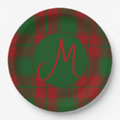 Middleton Tartan Mit Monogramm Pappteller (Vorderseite)