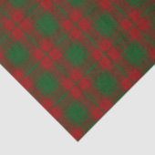 Middleton Tartan Seidenpapier (Detail)