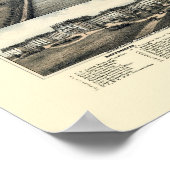 Middletown, CT Panoramic Map - 1877 Poster (Ecke)