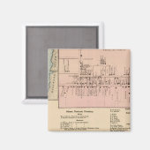 Middletown Magnet (Vorderseite/Rückseite)