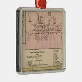 Middletown Ornament Aus Metall (Rechts)