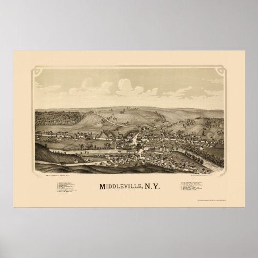 Middleville, NY Panoramic Map - 1890 Poster (Vorne)