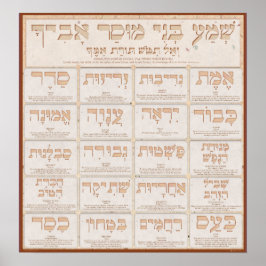 Middot von Mussar Poster