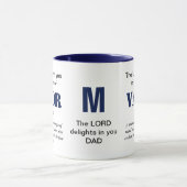 MIGHTY MAN OF VALOR Christlich Blue Monogram Tasse (Zentrum)