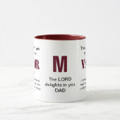 MIGHTY MAN OF VALOR Christlich Red Monogram Tasse (Zentrum)