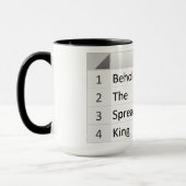 Mighty Spreadsheet King, Excel Black Tasse (Links)