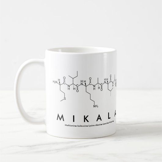Mikala Peptidname Tasse (Links)