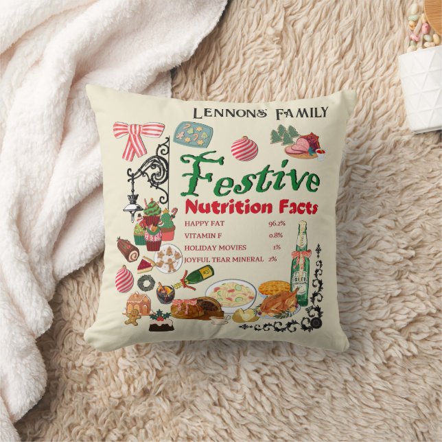 Mikitiez festivechristmas recipe baking holiday kissen (Decke)