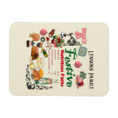 Mikitiez festivechristmas recipe baking holiday magnet (Horizontal)
