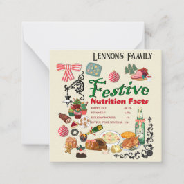 Mikitiez festivechristmas recipe baking holiday mitteilungskarte