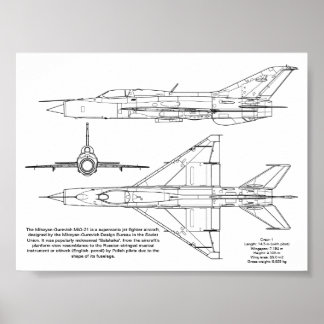 Mikoyan-Gurevich MiG-21 Poster