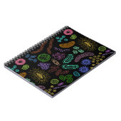 Mikroben Notizblock (Linke Seite)