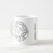 Mikrobenimposter-Tasse Kaffeetasse (Vorderseite Links)