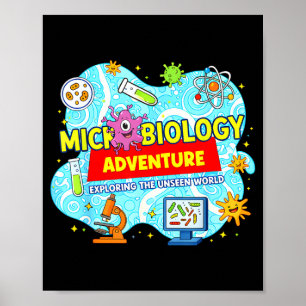 Mikrobiologie-Abenteuer Erkunde Das Unsichtbare Wo Poster