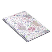 Mikrobiologie-Muster Notizblock (Rechte Seite)