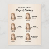 Mikroblading Aftercare Instruction Elfenbeinweiß Flyer (Hinten)