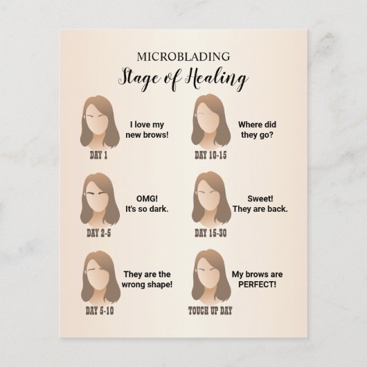 Mikroblading Aftercare Instruction Elfenbeinweiß Flyer (Hinten)