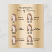 Mikroblende nach der Pflege - Moderne Gold Flyer (Hinten)