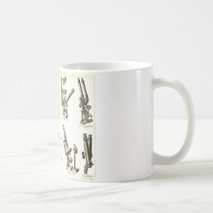 mikroscope kaffeetasse