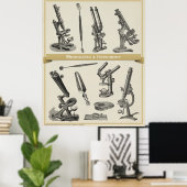 Mikroskope und Instrumente Poster (Heimbüro)