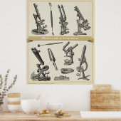 Mikroskope und Instrumente Poster (Küche)