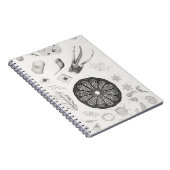 Mikroskopische Objekte Notizblock (Rechte Seite)