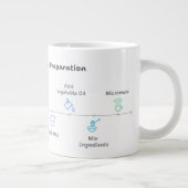 Mikrowellensichere Tasse mit leicht schokoladenbra (Rechts)