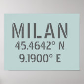Milan Latitude Longitude Poster (Vorne)