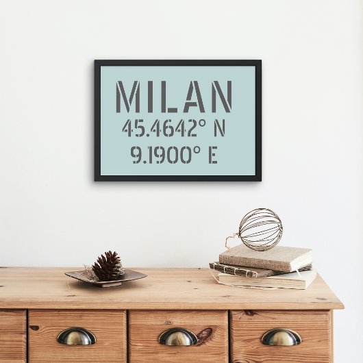 Milan Latitude Longitude Poster
