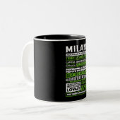 Milani Girl Name Definition Zweifarbige Tasse (Vorderseite Links)