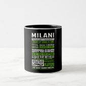 Milani Girl Name Definition Zweifarbige Tasse (Mittel)