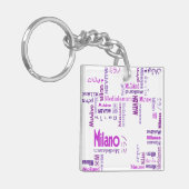 Milano Schlüsselanhänger (Vorderseite links)