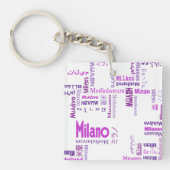 Milano Schlüsselanhänger (Vorderseite)