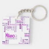 Milano Schlüsselanhänger (Rückseite)