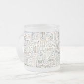 Milch Mattglastasse (Vorderseite Links)