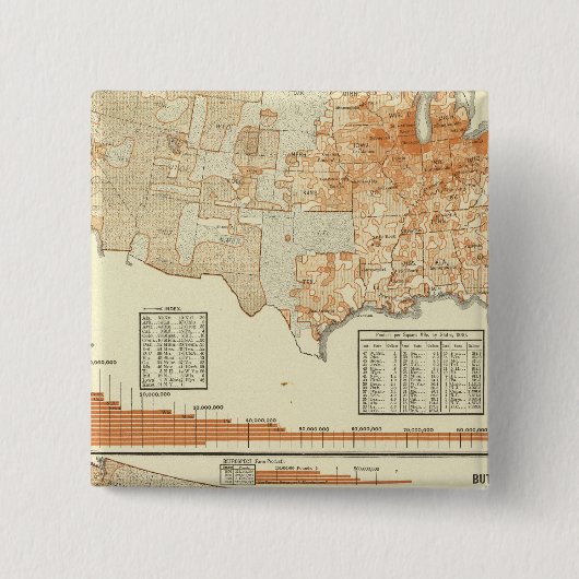 Milch und Butter Button (Vorderseite)