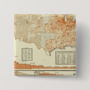 Milch und Butter Button