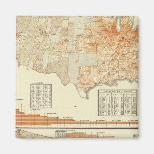 Milch und Butter Magnet