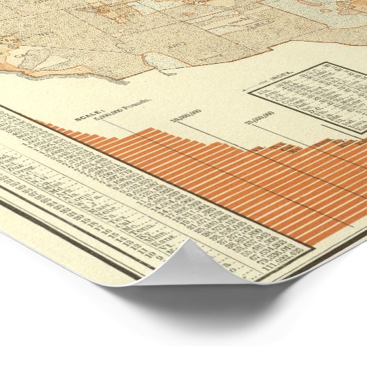 Milch und Butter Poster (Ecke)