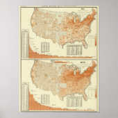 Milch und Butter Poster (Vorne)