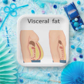 Milchfett Pappteller (Party)