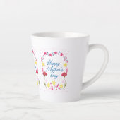 Milchkaffeetasse Milchtasse (Rechts)