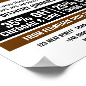 Milchkuhdesign, Käseemongerwerbung Poster (Ecke)