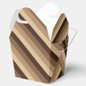 Milchschokolade Geschenkschachtel (Geöffnet)