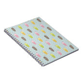 Milchshake-Muster Notizblock (Rechte Seite)